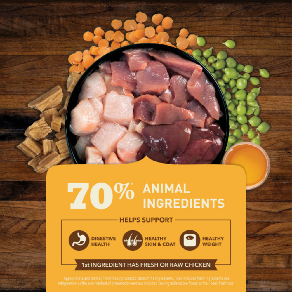 
                  
                    ACANA Butchers Favorites Free-Run Poultry and Liver Recipe Dry Dog Food
                  
                