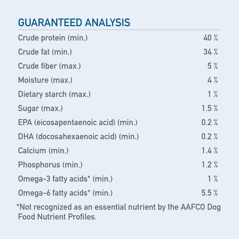 
                  
                    ORIJEN Adult Freeze-Dried Dog Food
                  
                