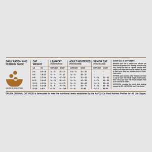 ORIJEN Original Cat Grain Free Dry Cat Food