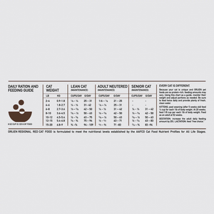 ORIJEN Grain Free Regional Red Dry Cat Food