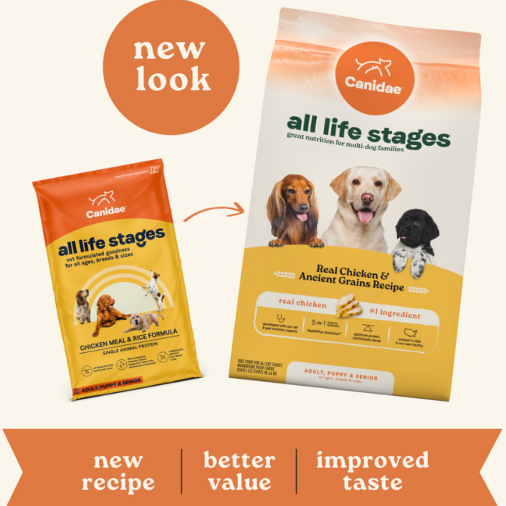 Canidae All Life Stages Chicken Meal and Rice Dog Food