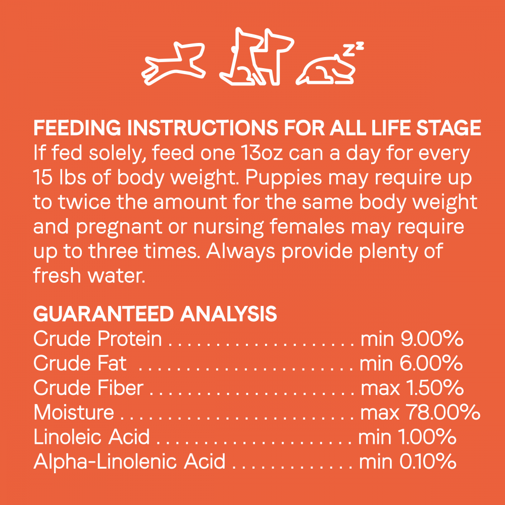 
                  
                    Canidae All Life Stages Formula Canned Dog Food
                  
                
