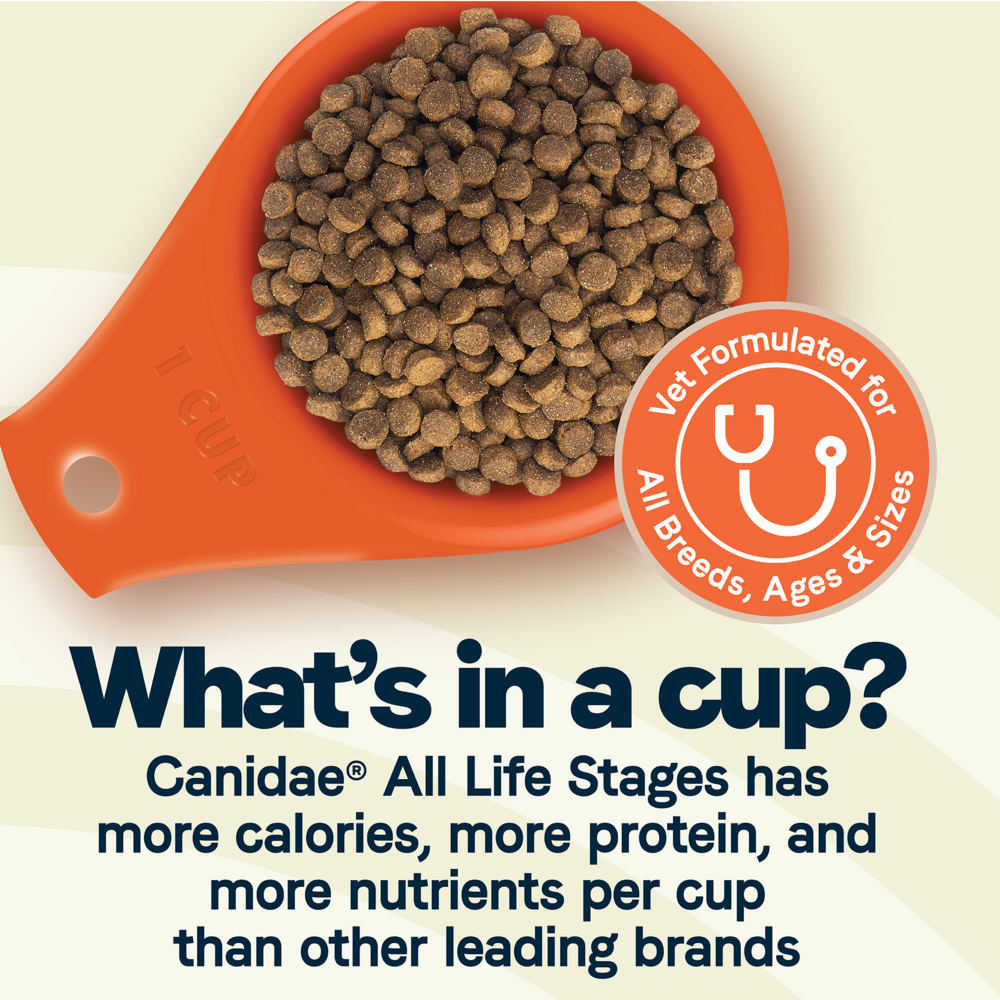 
                  
                    Canidae All Life Stages Less Active Formula with Chicken, Lamb & Fish Dry Dog Food
                  
                