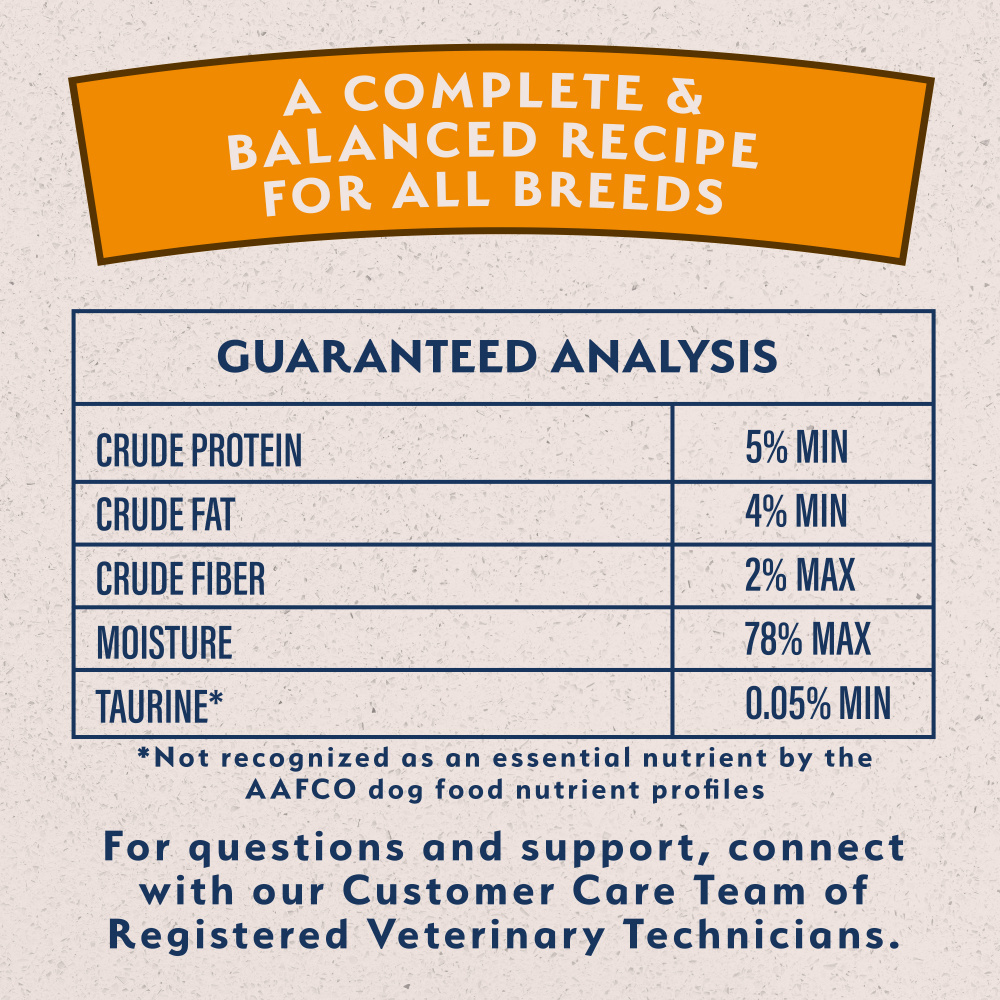 Natural Balance Limited Ingredient Reserve Wet Dog Food, Duck & Potato Recipe