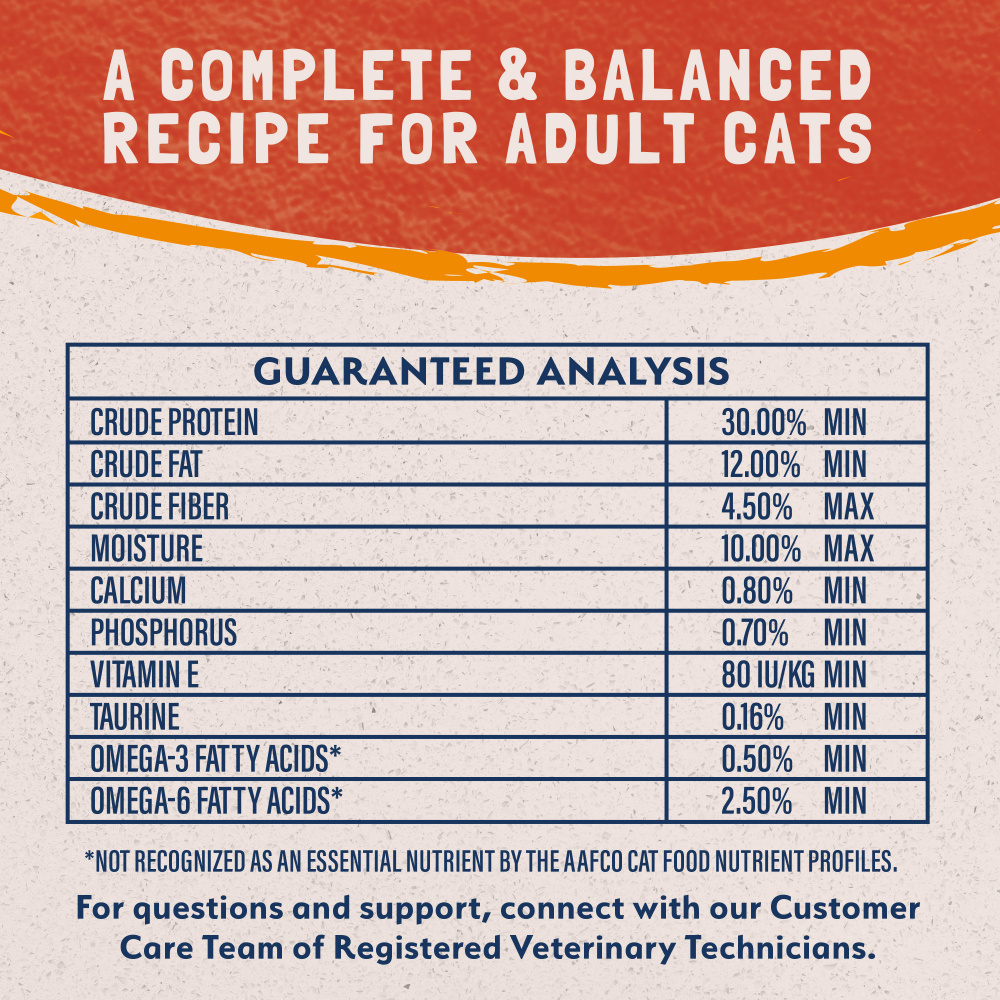 
                  
                    Natural Balance Limited Ingredient Reserve Grain Free Duck & Green Pea Recipe Dry Cat Food
                  
                