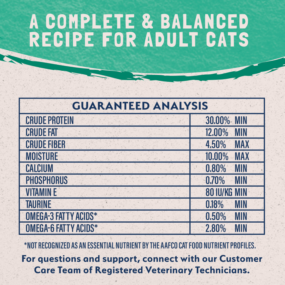 
                  
                    Natural Balance Limited Ingredient Grain Free Chicken & Green Pea Recipe Dry Cat Food
                  
                