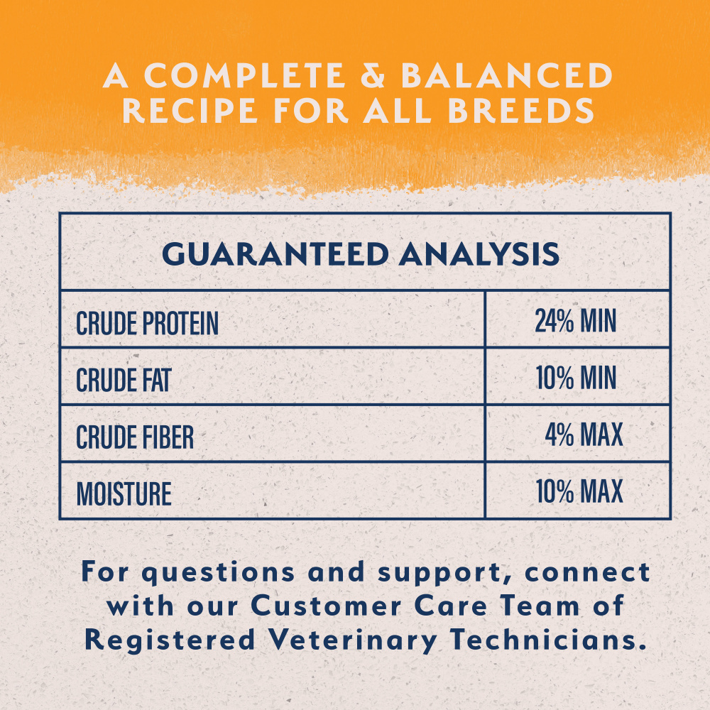 
                  
                    Natural Balance Limited Ingredient Reserve Grain Free Duck & Potato Recipe Dry Dog Food
                  
                