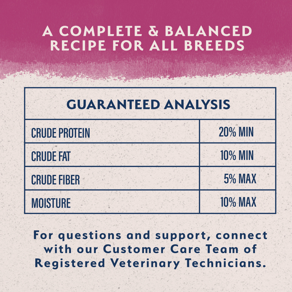 
                  
                    Natural Balance Limited Ingredient Reserve Grain Free Sweet Potato & Venison Recipe Dry Dog Food
                  
                