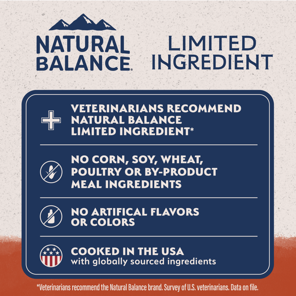 Natural Balance Limited Ingredient Grain Free Dry Dog Food, Salmon & Sweet Potato Recipe