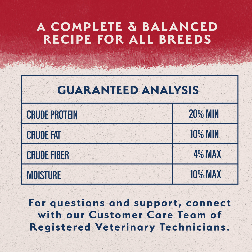 
                  
                    Natural Balance Limited Ingredient Reserve Grain Free Sweet Potato & Bison Recipe Dry Dog Food
                  
                