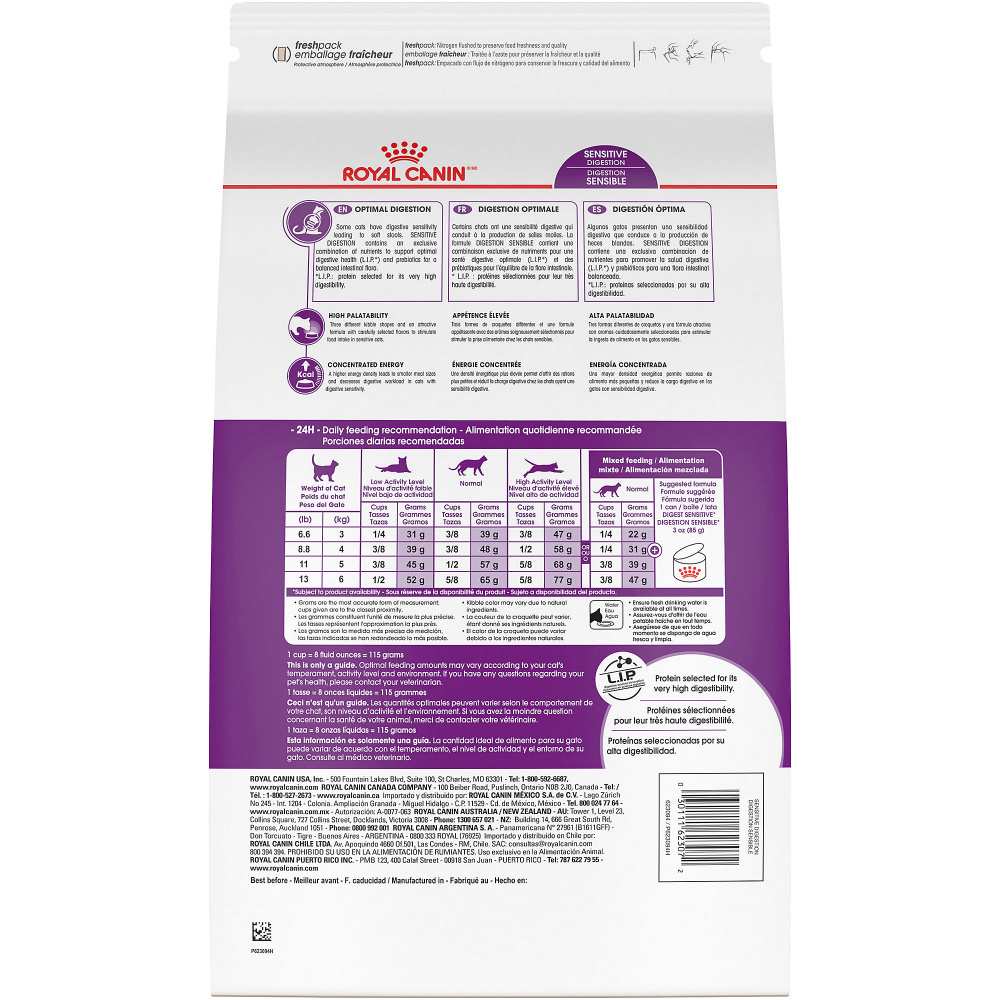 
                  
                    Royal Canin Feline Health Nutrition Sensitive Digestion Dry Cat Food
                  
                