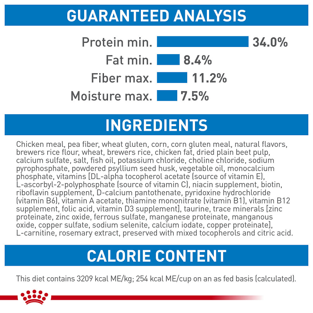 
                  
                    Royal Canin Feline Care Nutrition Weight Care Dry Cat Food
                  
                