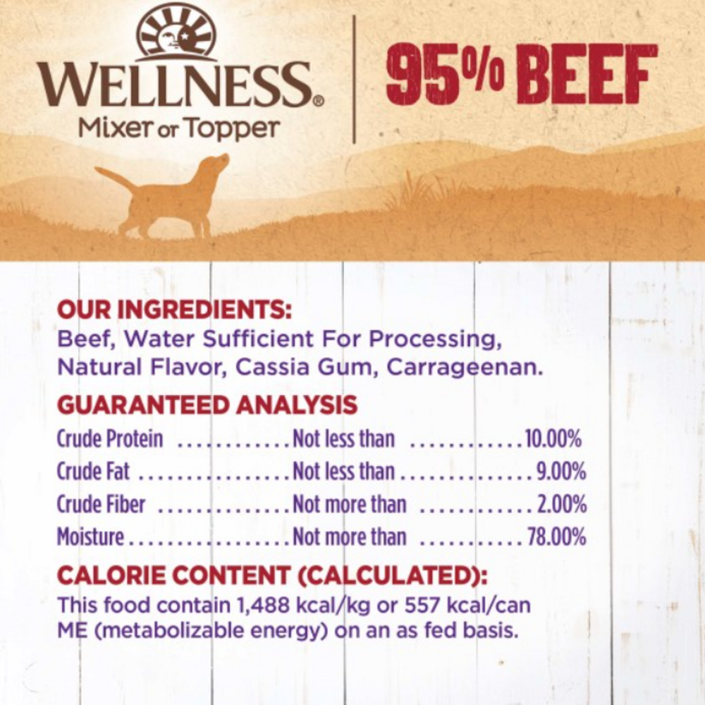 
                  
                    Wellness Natural Grain Free 95% Beef Recipe Adult Wet Canned Dog Food
                  
                