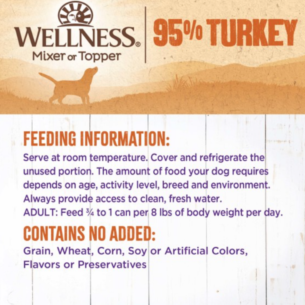 
                  
                    Wellness Natural Grain Free Adult 95% Turkey Canned Dog Food
                  
                