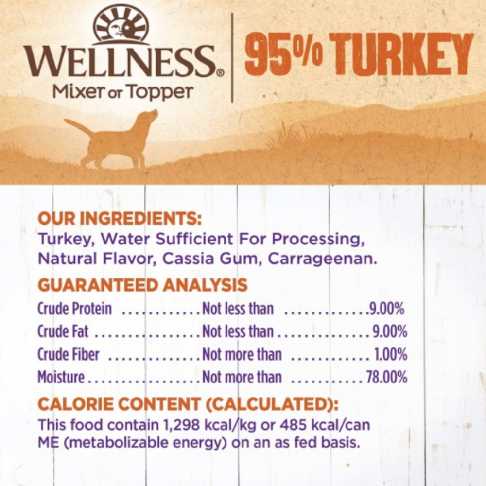 
                  
                    Wellness Natural Grain Free Adult 95% Turkey Canned Dog Food
                  
                