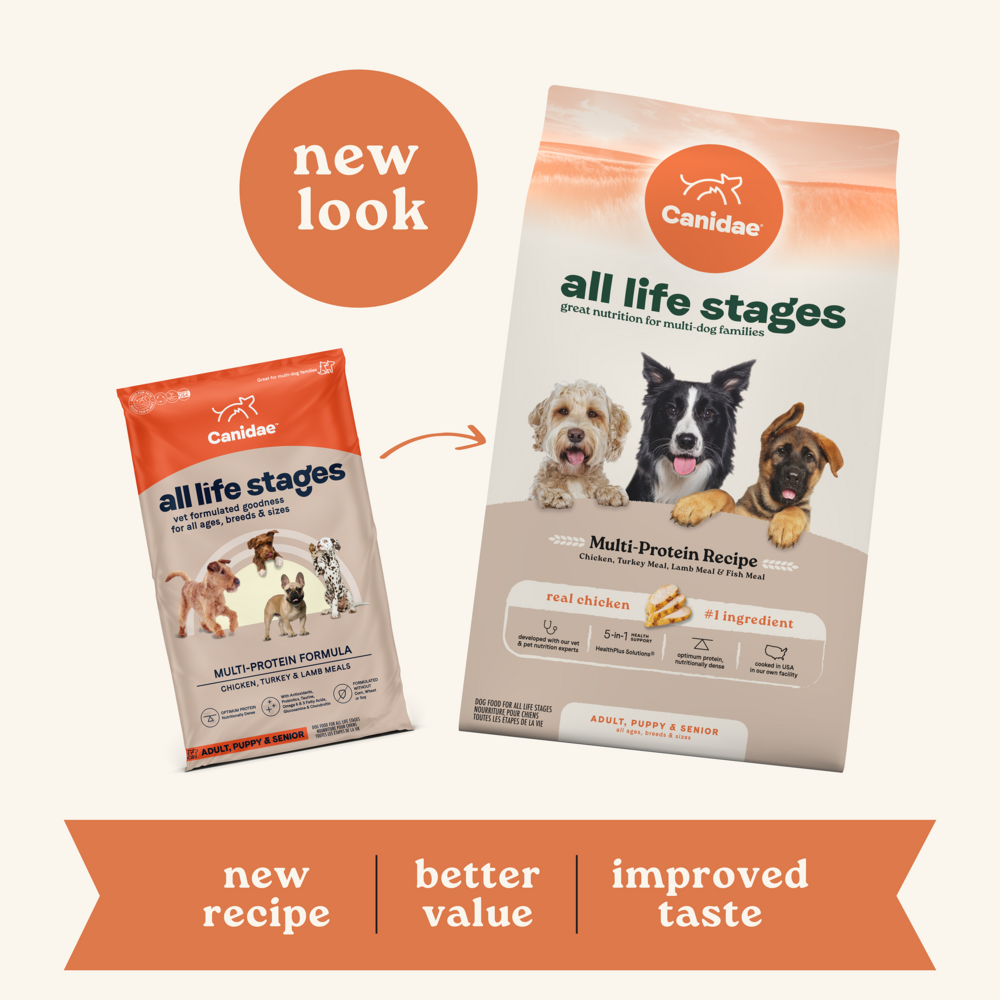 
                  
                    Canidae All Life Stages Multi-Protein Formula Dry Dog Food
                  
                