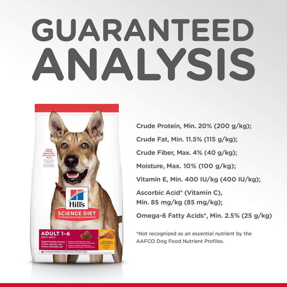 
                  
                    Hill's Science Diet Adult Chicken & Barley Recipe Dry Dog Food
                  
                