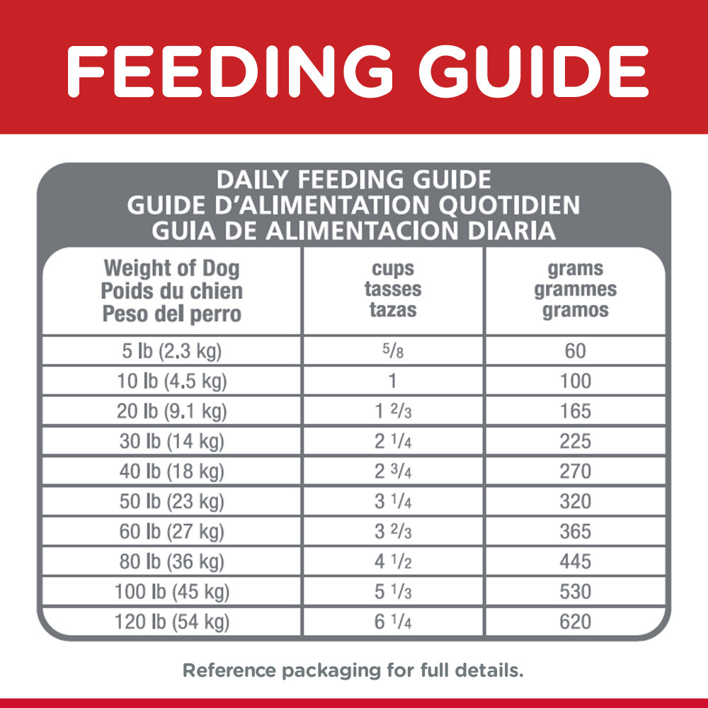 
                  
                    Hill's Science Diet Adult Chicken & Barley Recipe Dry Dog Food
                  
                