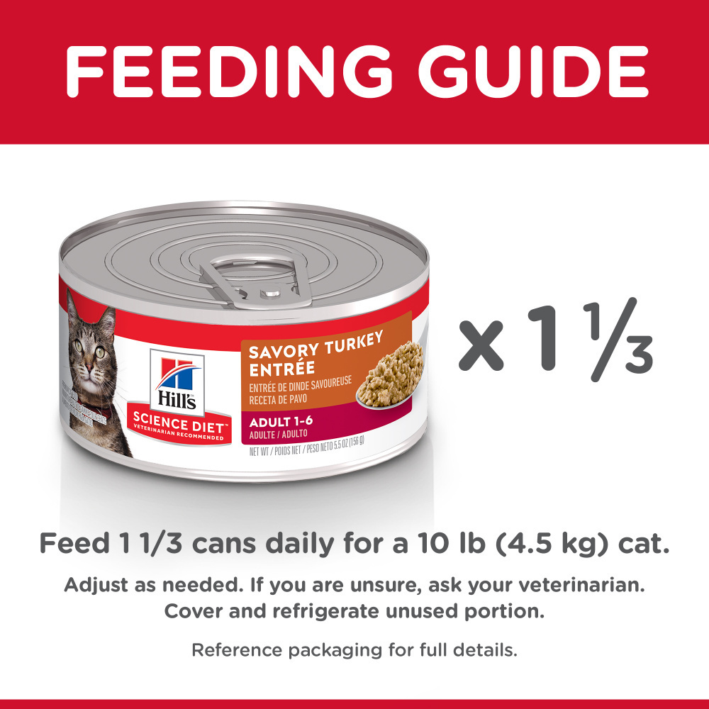 
                  
                    Hill's Science Diet Adult Savory Turkey Entree Canned Cat Food
                  
                