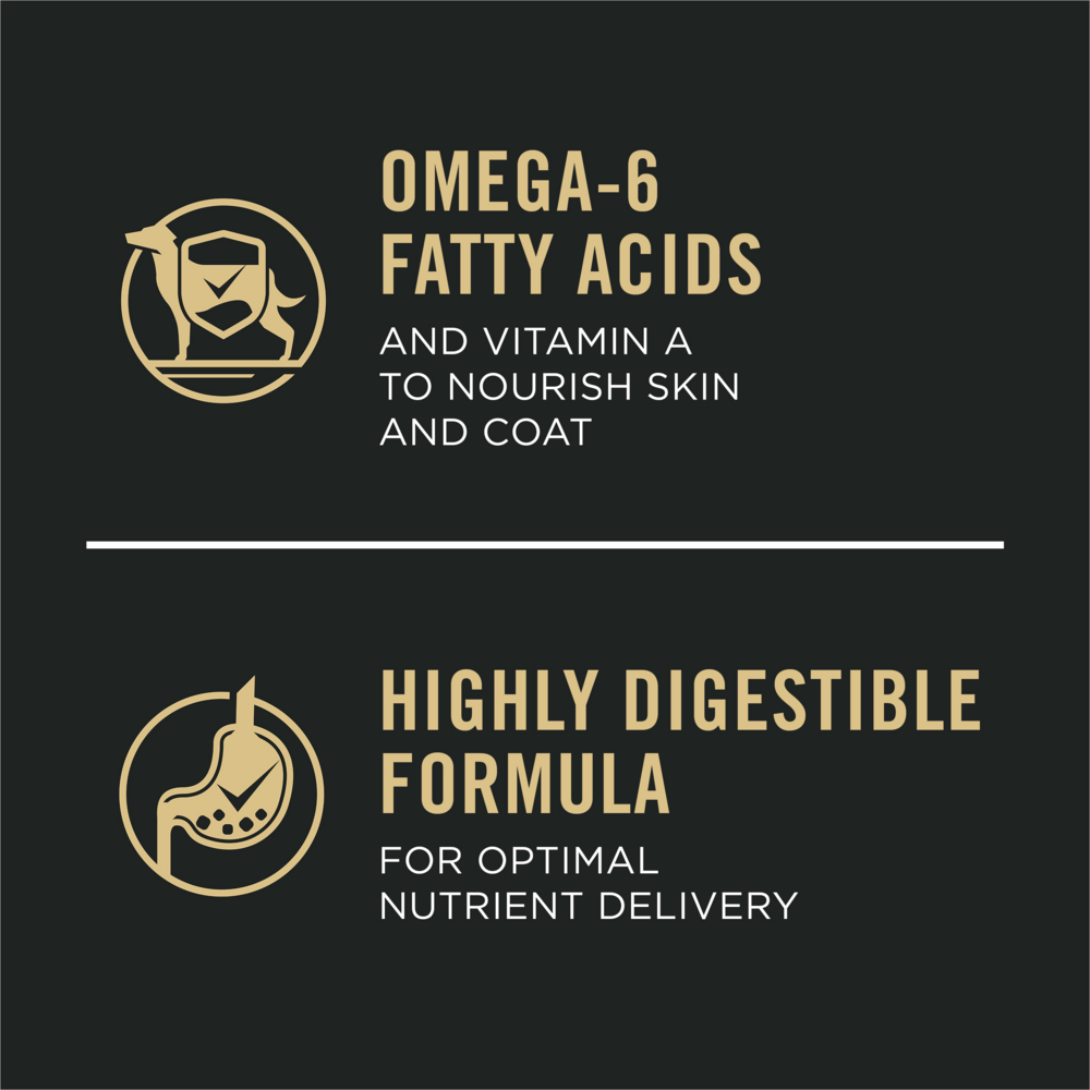 
                  
                    Purina Pro Plan Adult Large Breed Chicken & Rice Formula
                  
                