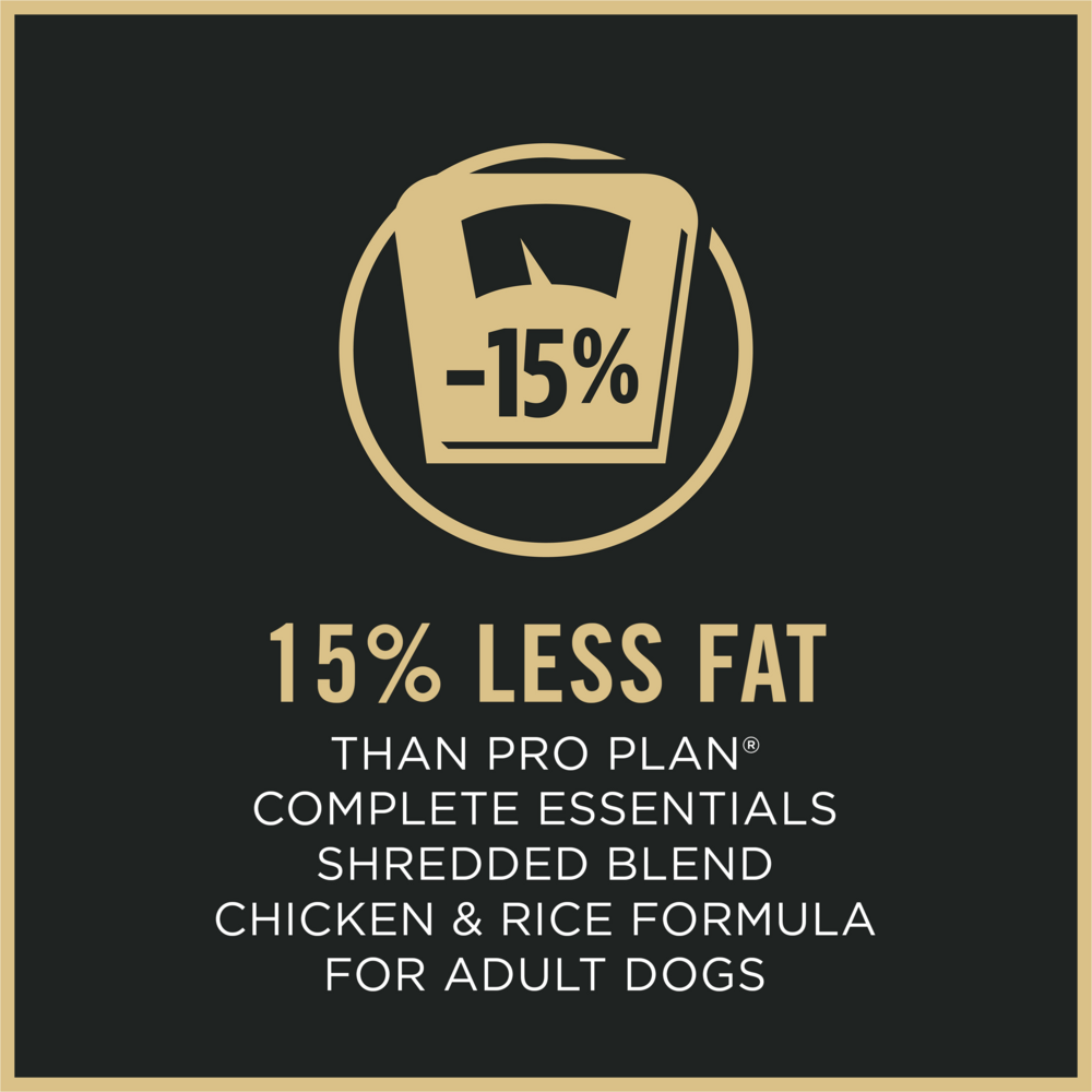 
                  
                    Purina Pro Plan Complete Essentials Adult Shredded Blend Weight Management Formula Dry Dog Food
                  
                