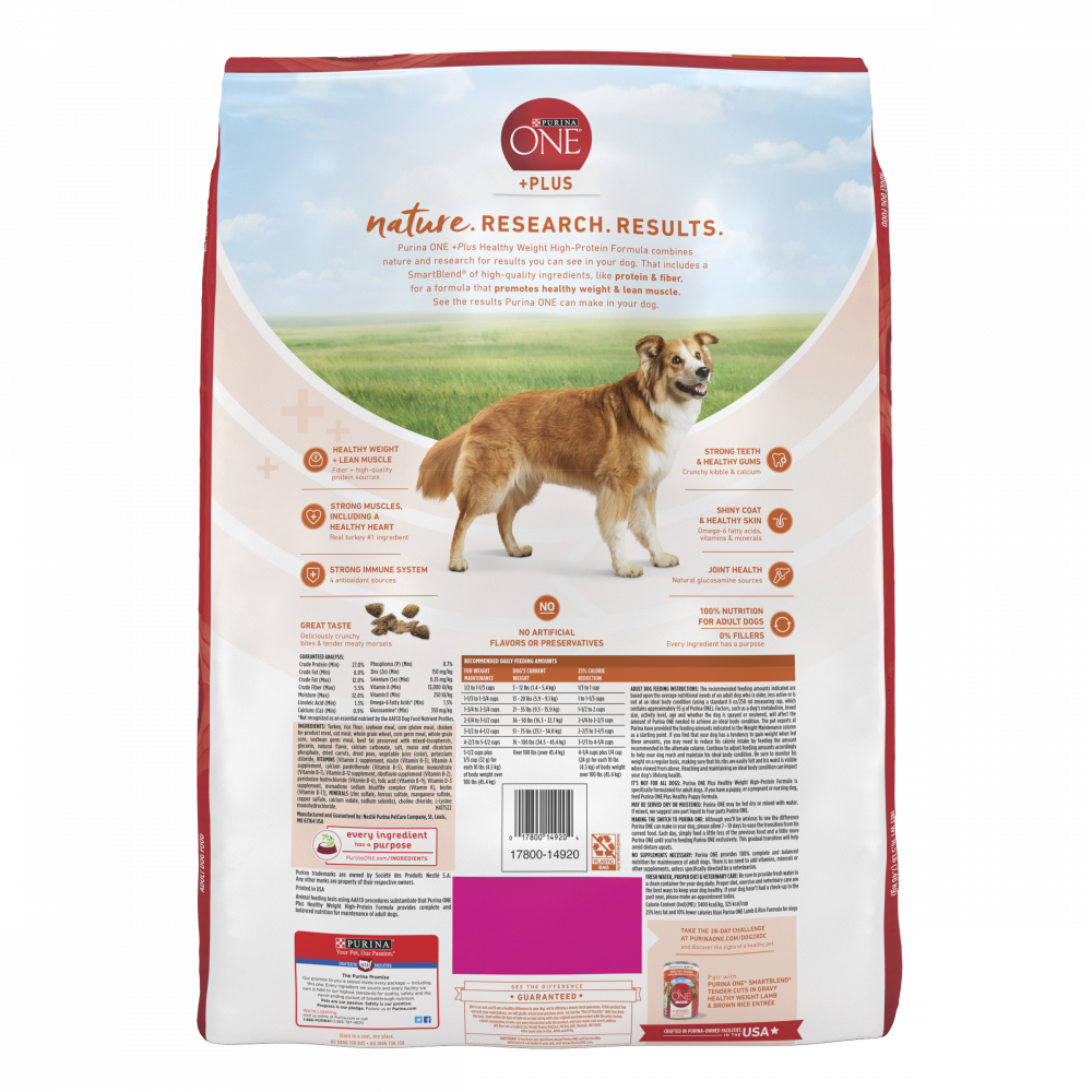 One SmartBlend Healthy Weight Turkey Dry Dog Food