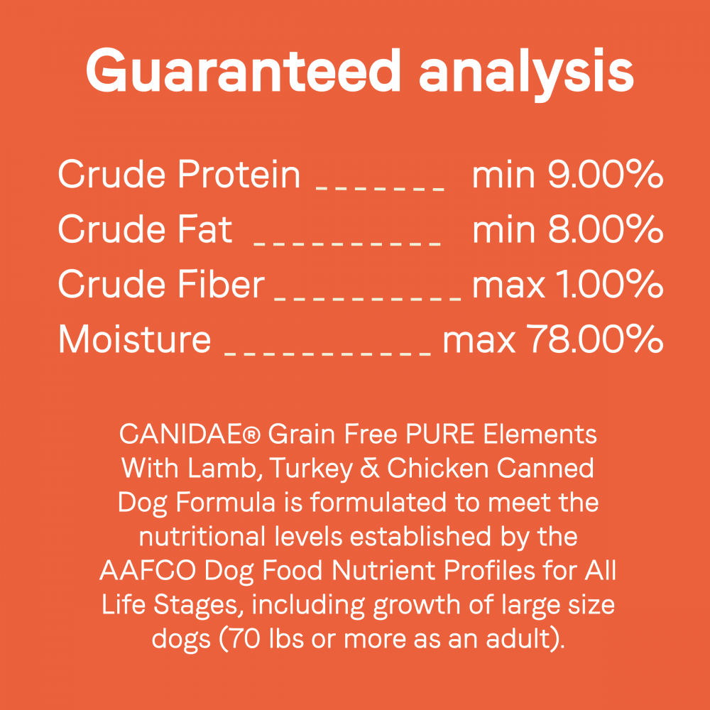 
                  
                    Canidae Grain Free PURE Elements Canned Dog Food
                  
                