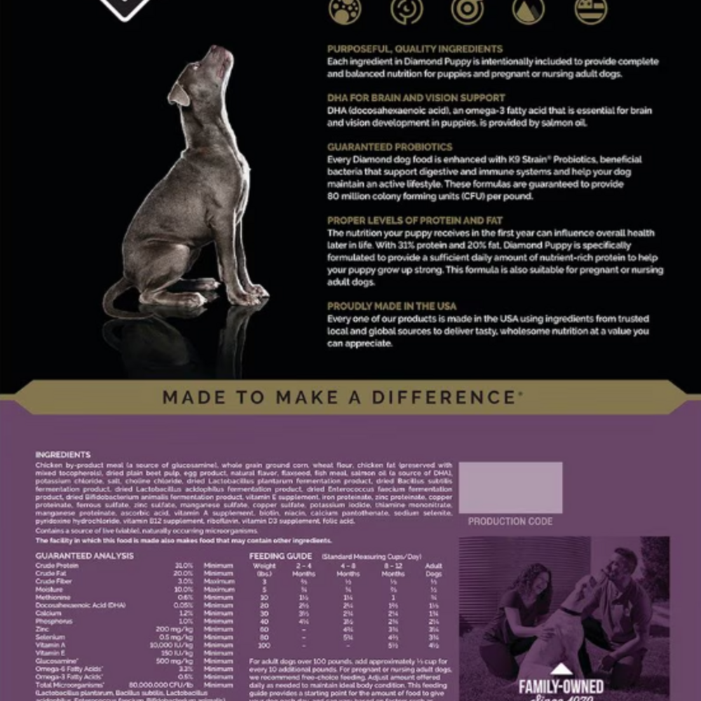 
                  
                    Diamond Puppy Dry Food
                  
                