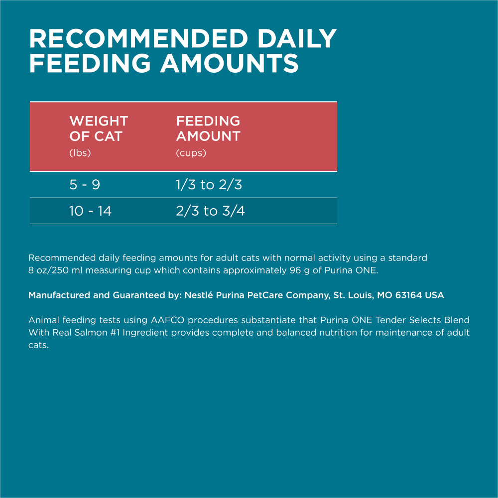 
                  
                    Purina ONE Tender Selects Blend Real Salmon Dry Cat Food
                  
                