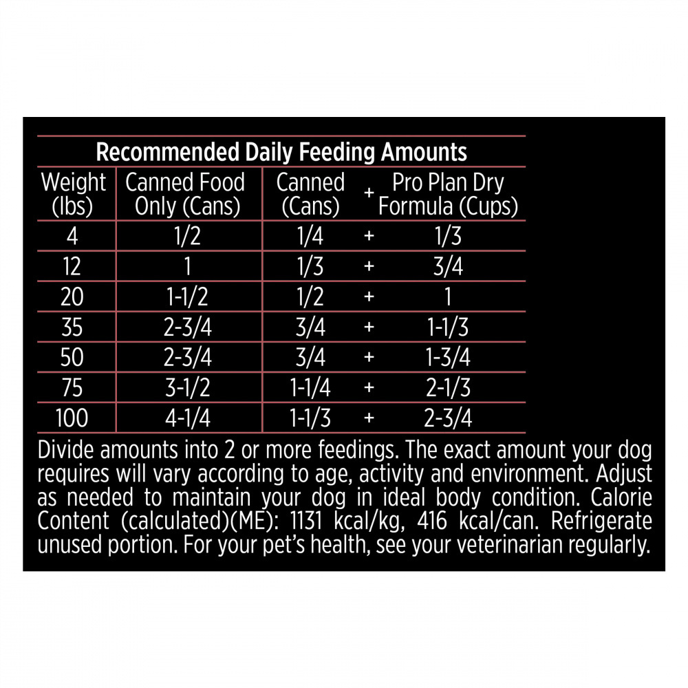 
                  
                    Purina Pro Plan Focus Sensitive Skin & Stomach Salmon & Rice Pate Canned Dog Food
                  
                