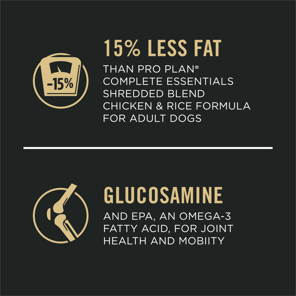 
                  
                    Purina Pro Plan Adult Large Breed Weight Management Formula Dry Dog Food
                  
                