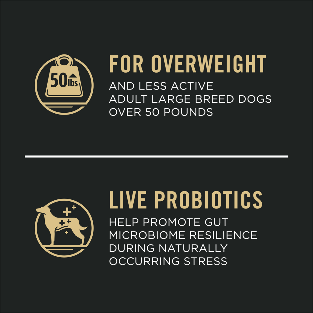 Purina Pro Plan Weight Management Large Breed Adult Dry Dog Food