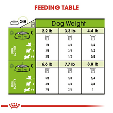 Load image into Gallery viewer, Royal Canin Size Health Nutrition X-Small Adult Dry Dog Food