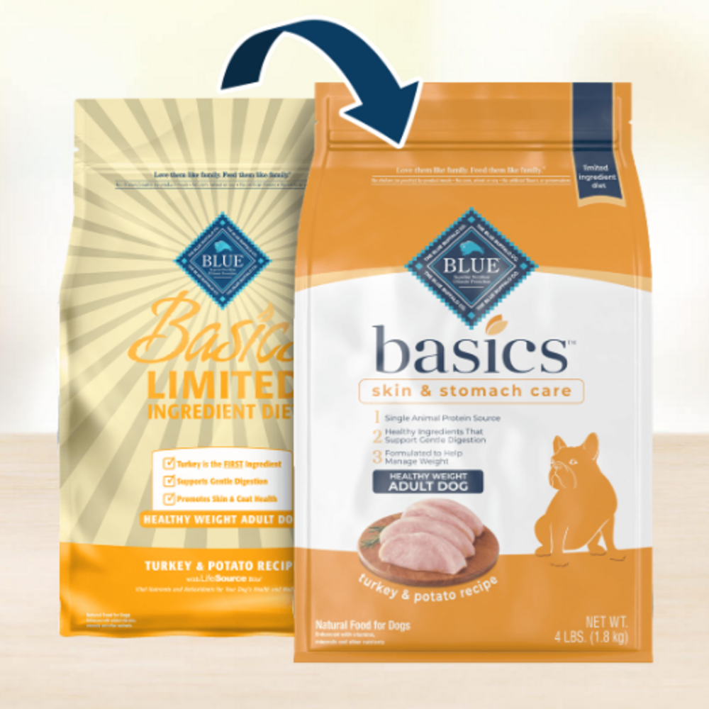 Blue Buffalo Basics Adult Skin & Stomach Care Healthy Weight Turkey & Potato Recipe Dry Dog Food