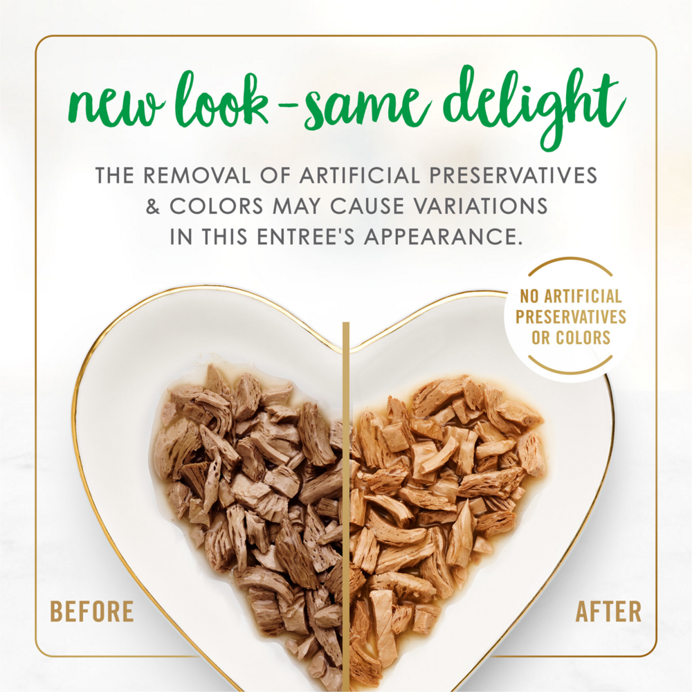 
                  
                    Fancy Feast Grilled Turkey and Giblets Feast Canned Cat Food
                  
                