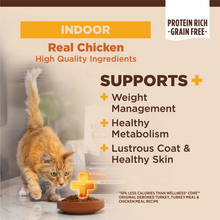 Load image into Gallery viewer, Wellness CORE Grain Free Natural Indoor Health Chicken and Turkey Recipe Dry Cat Food