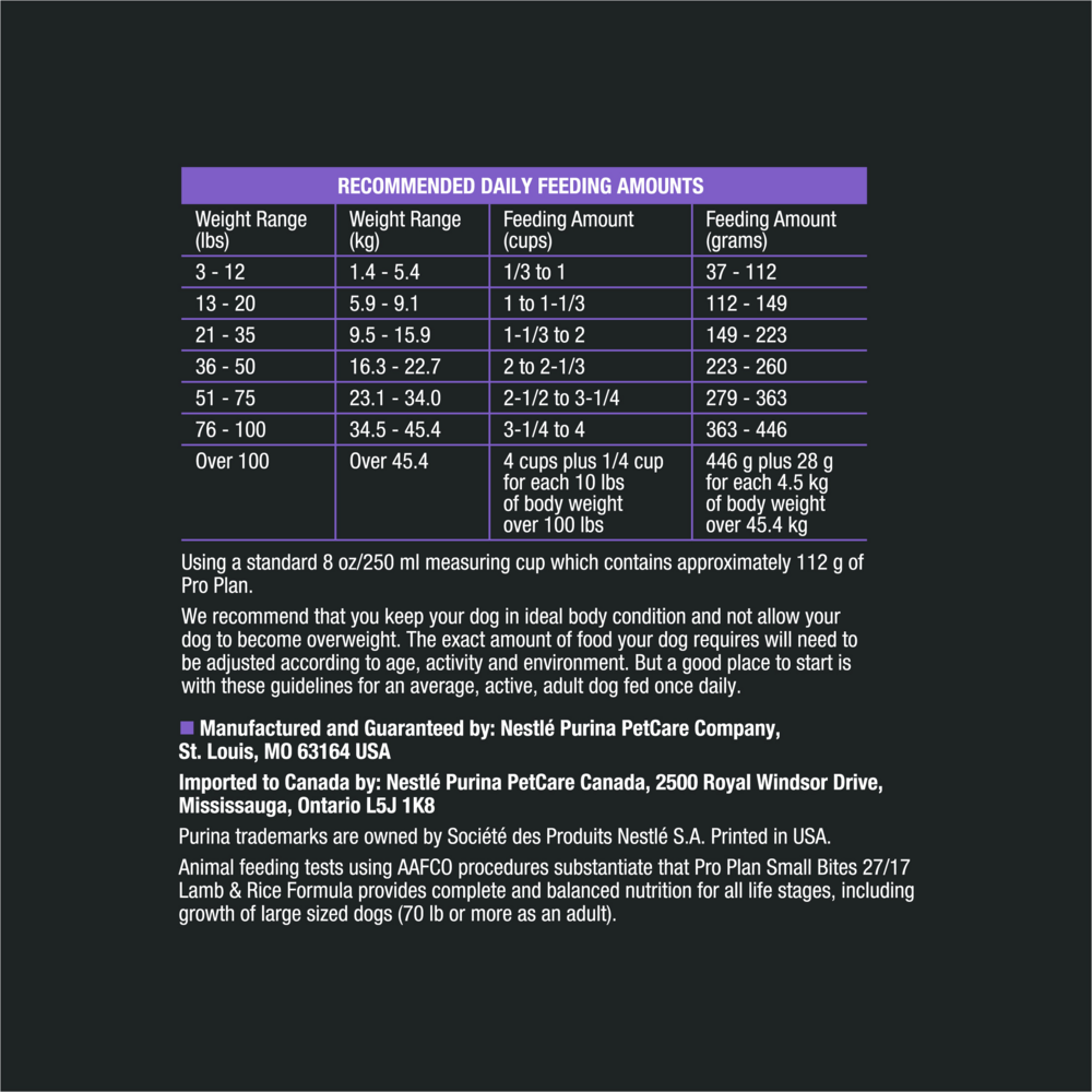 
                  
                    Purina Pro Plan All Life Stages Small Bites 27/17 Lamb & Rice Dry Dog Food
                  
                