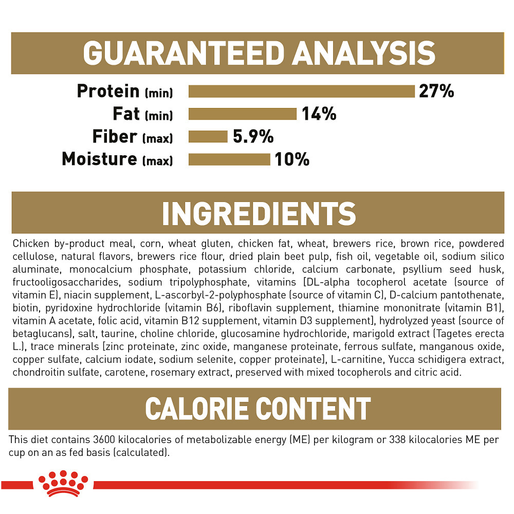 
                  
                    Royal Canin Breed Health Nutrition Golden Retriever Puppy Dry Dog Food
                  
                