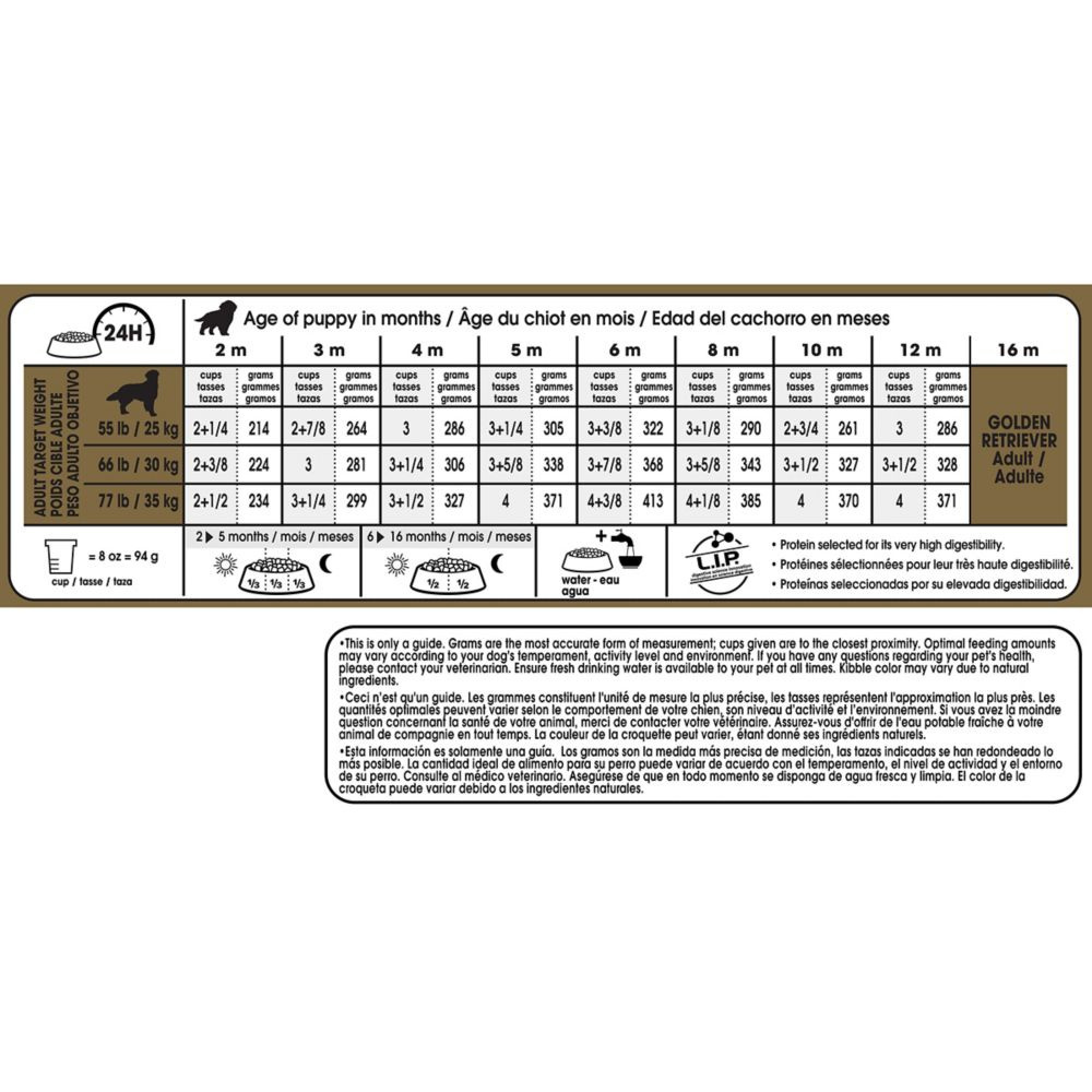 
                  
                    Royal Canin Breed Health Nutrition Golden Retriever Puppy Dry Dog Food
                  
                