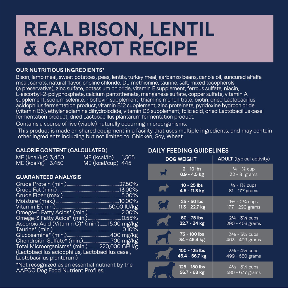 
                  
                    Canidae Pure Goodness Real Bison Lentil & Carrot Recipe Dry Dog Food
                  
                