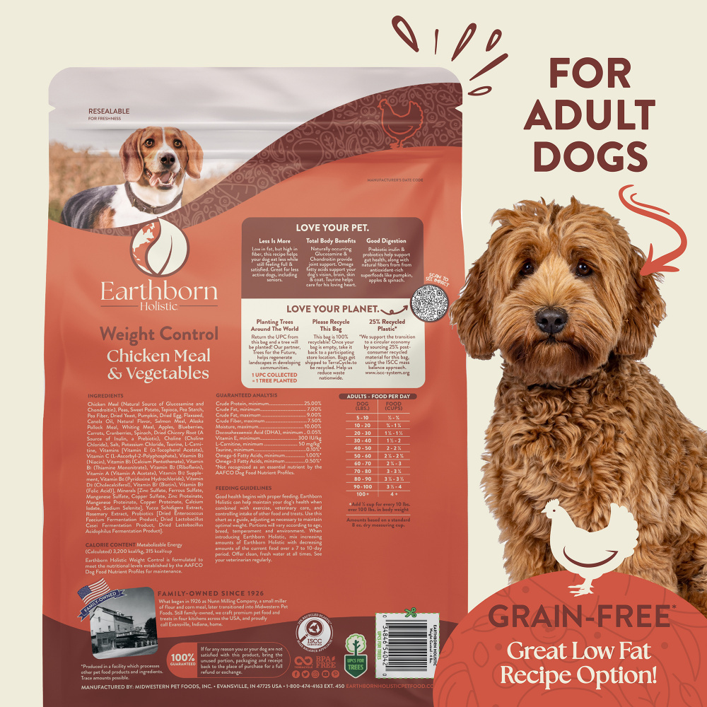 
                  
                    Earthborn Holistic Weight Control Chicken Meal & Vegetables Grain Free Dry Dog Food
                  
                