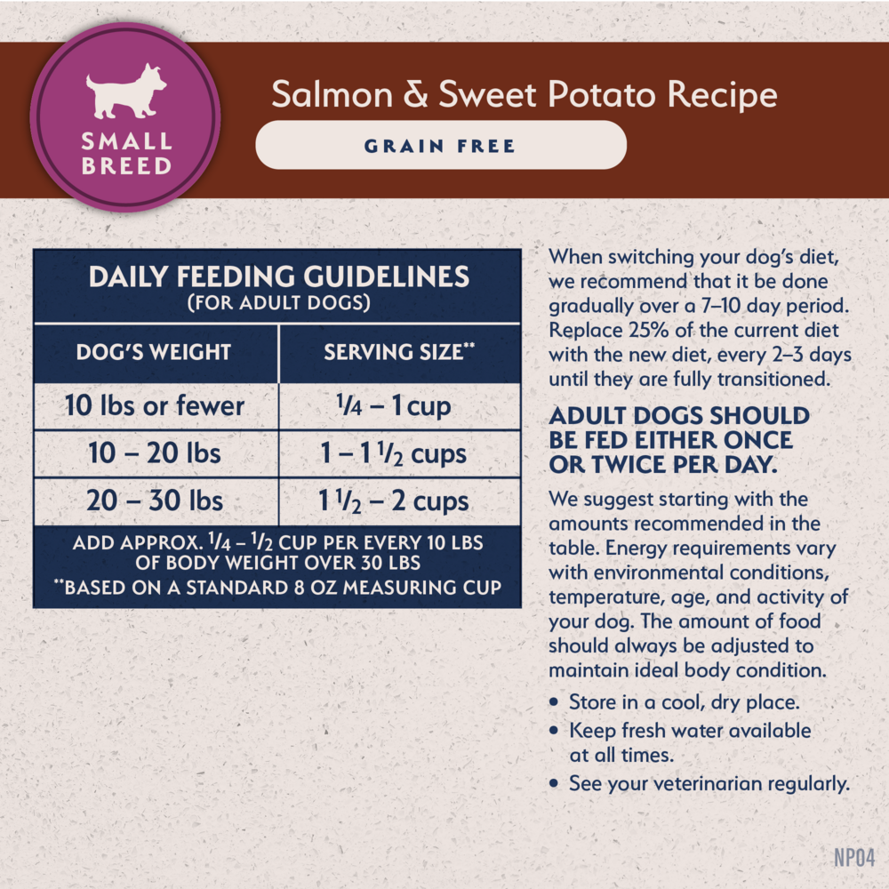 
                  
                    Natural Balance Limited Ingredient Grain Free Salmon & Sweet Potato Small Breed Recipe Dry Dog Food
                  
                