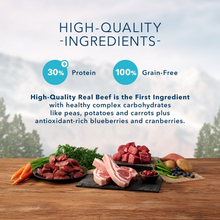 Load image into Gallery viewer, Blue Buffalo Wilderness Rocky Mountain Grain Free Natural Red Meat High Protein Recipe Puppy Dry Dog Food