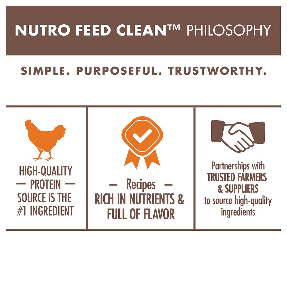 
                  
                    Nutro Wholesome Essentials Hairball Control Adult Chicken and Brown Rice Dry Cat Food
                  
                