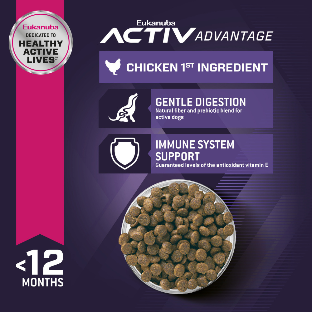 
                  
                    Eukanuba Puppy Early Advantage Small Breed Puppy Chicken Formula Dry Dog Food
                  
                