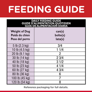 Hill's Science Diet Healthy Cuisine Adult Braised Beef, Carrots, & Peas Stew Canned Dog Food