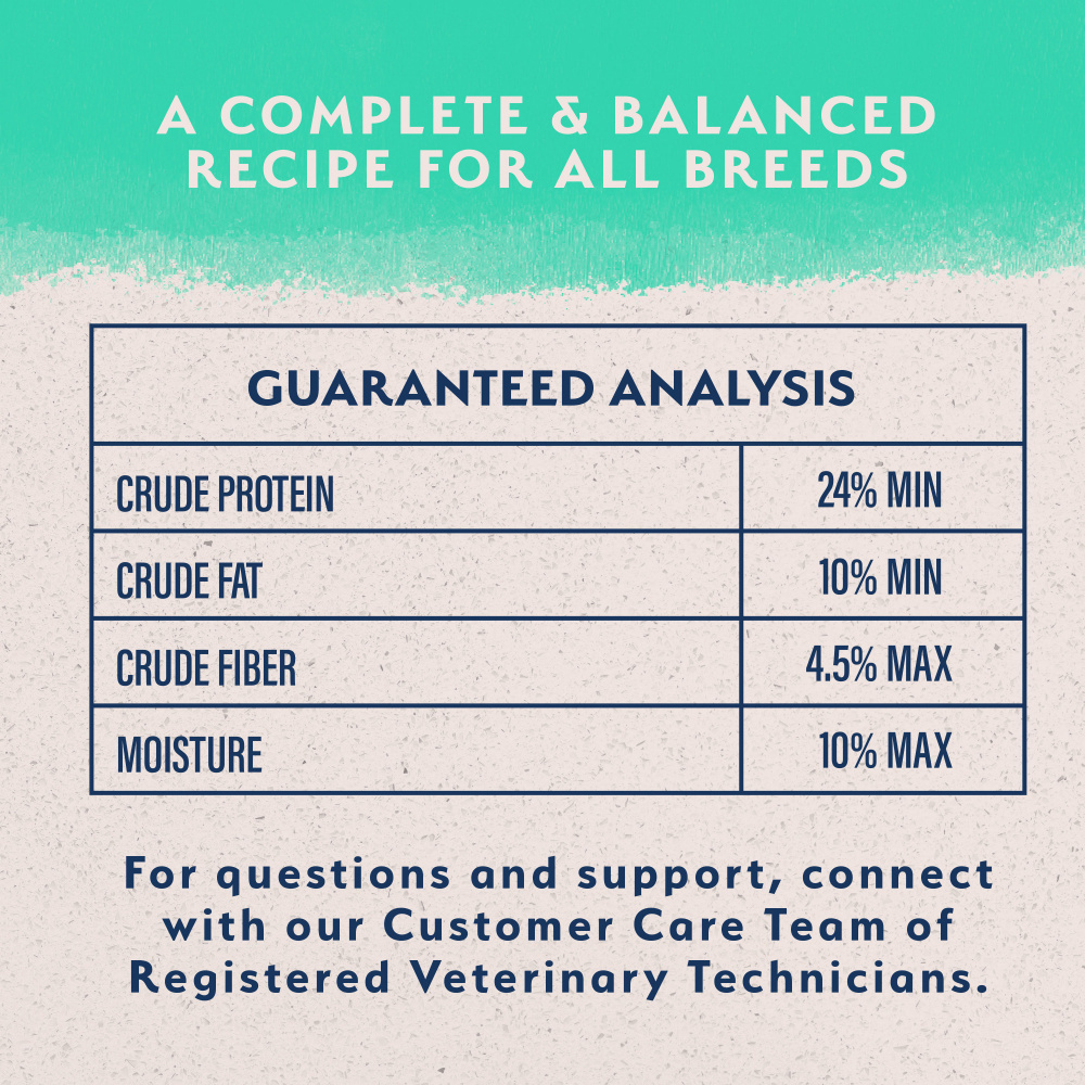 
                  
                    Natural Balance Limited Ingredient Grain Free Chicken & Sweet Potato Recipe Dry Dog Food
                  
                