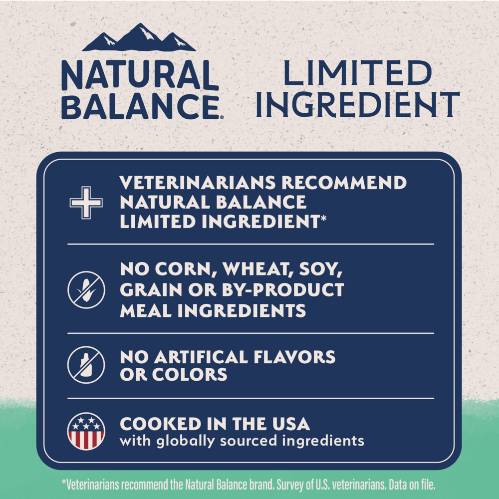 
                  
                    Natural Balance Limited Ingredient Grain Free Chicken & Sweet Potato Recipe Dry Dog Food
                  
                