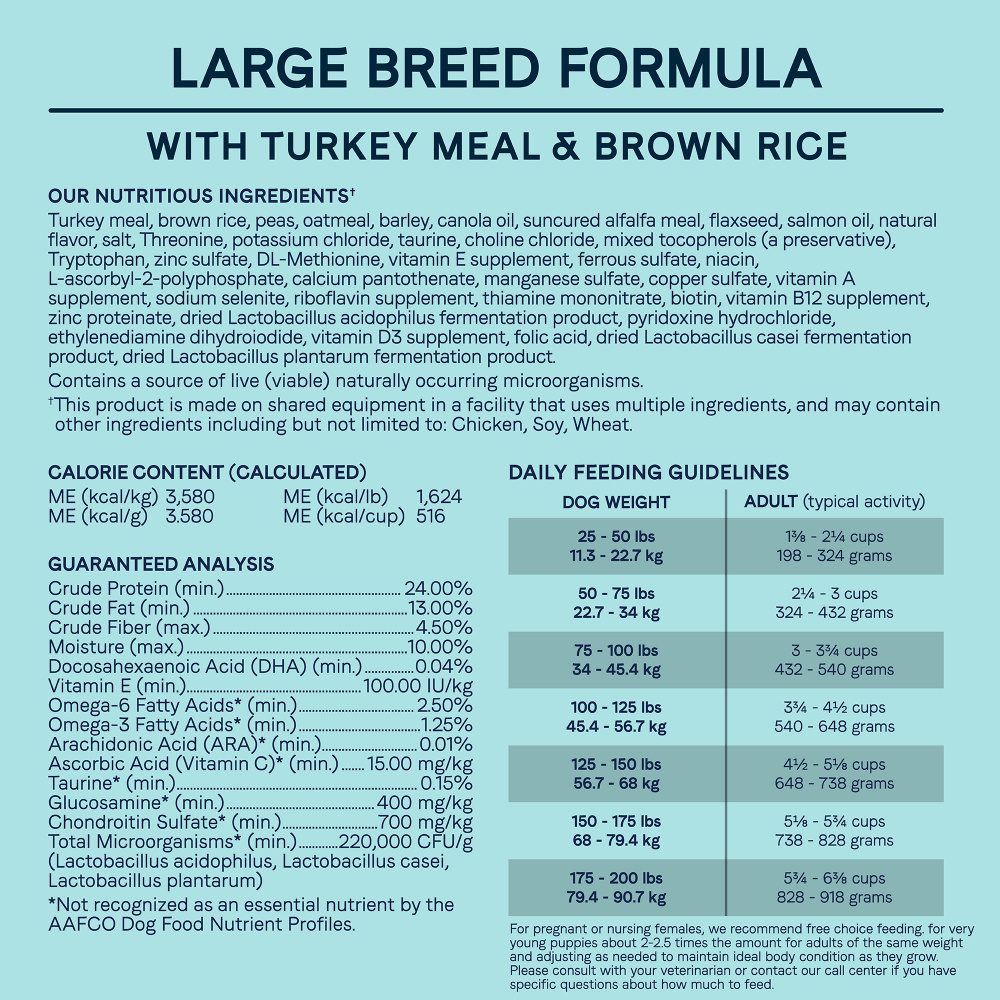 
                  
                    All Life Stages Large Breed Formula with Turkey Meal & Brown Rice Dry Dog Food
                  
                