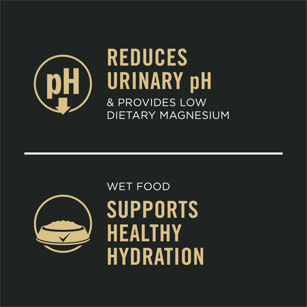 Purina Pro Plan Urinary Tract Health Variety Pack Canned Cat Food